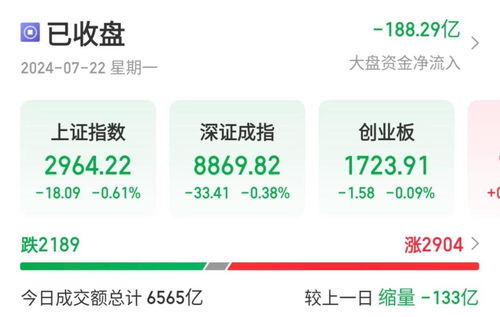 微軟藍屏事件引爆市場，A股網(wǎng)絡(luò)安全概念板塊強勢崛起